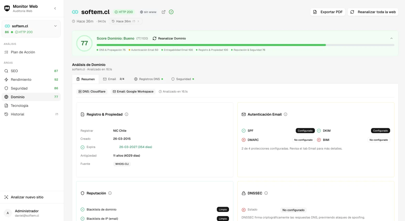 Análisis de dominio con registro, email, reputación y DNSSEC